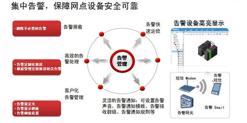 微型智能機房 計算機網絡工程的設計與施工新范式